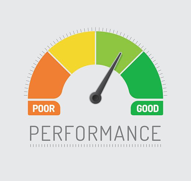 Performance Optimization 