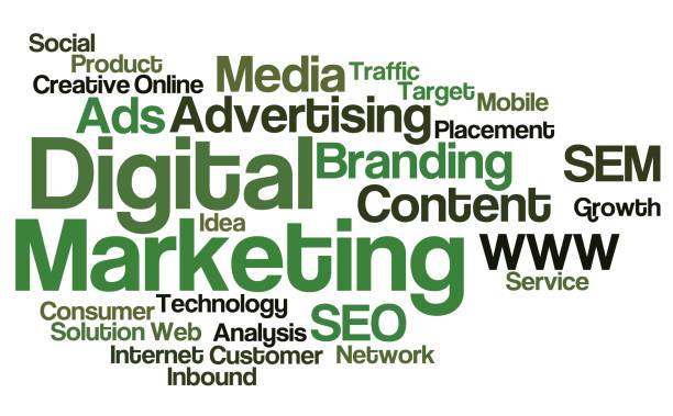 SEO Mastery Internet Marketing Strategies